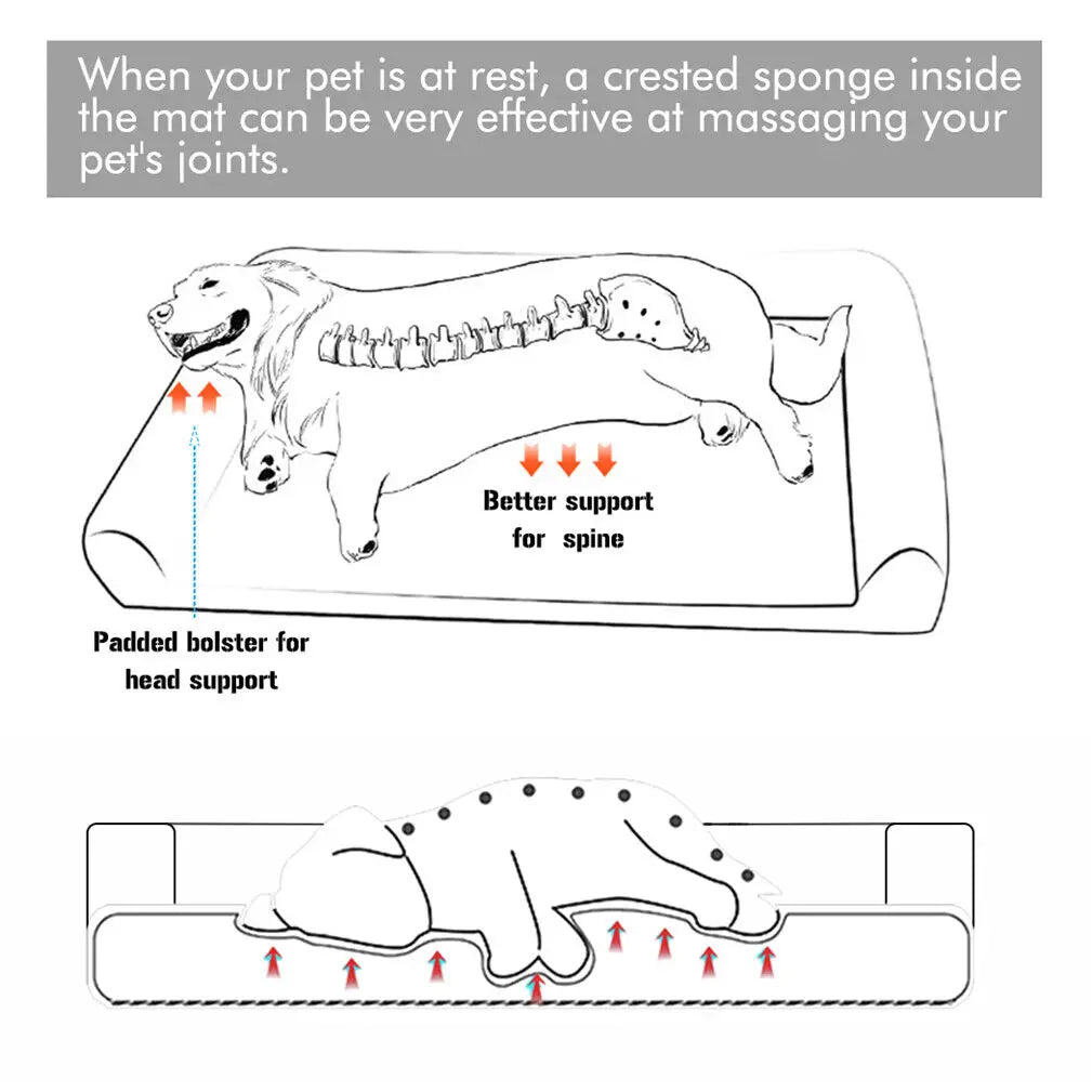 Extra Large Orthopedic Pet Mattress