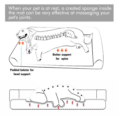 Extra Large Orthopedic Pet Mattress