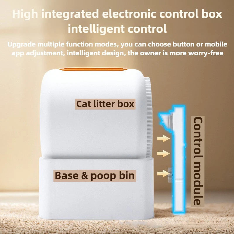 Self Cleaning Wi-Fi Closed Litter Box