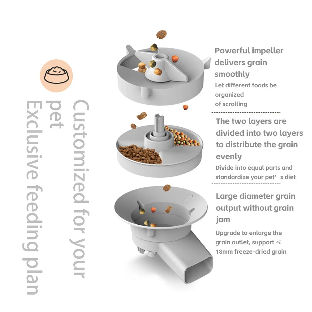 Amazing Double Bowl Smart Automatic Feeder With Camera 5L