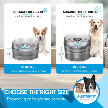 Automatic Dog Water Dispenser with Splatter Guard