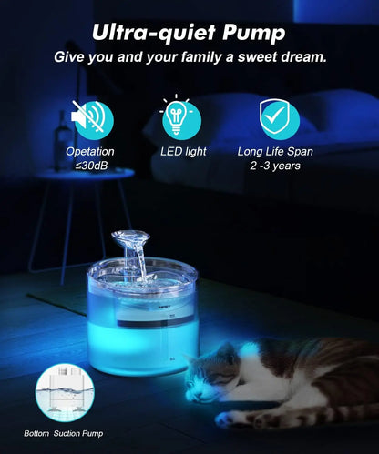 1.6L Automatic Pet Fountain Water Dispenser with 2 Flow Modes
