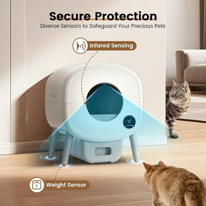 Self Cleaning Extra Large Automatic Litter Box
