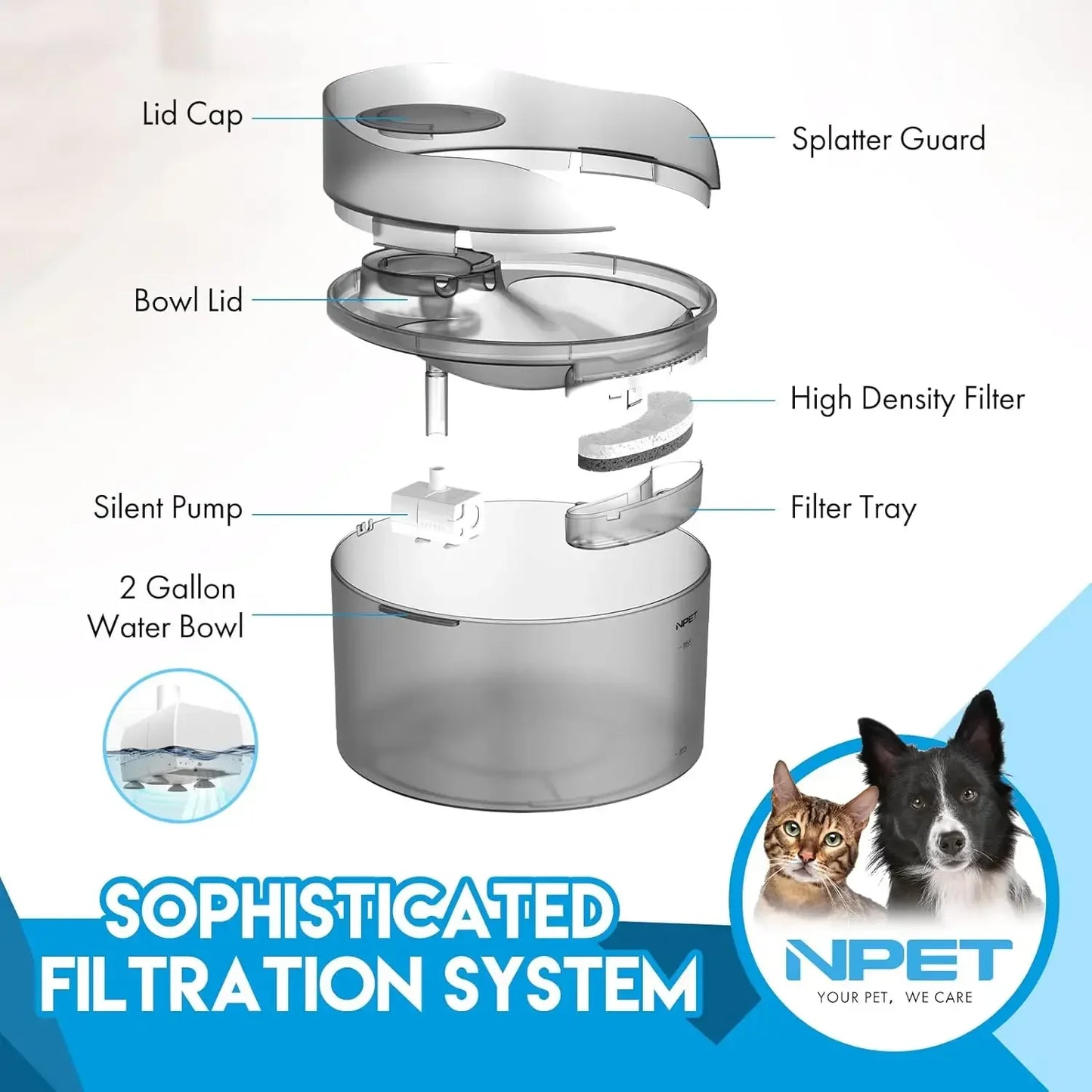 Automatic Dog Water Dispenser with Splatter Guard