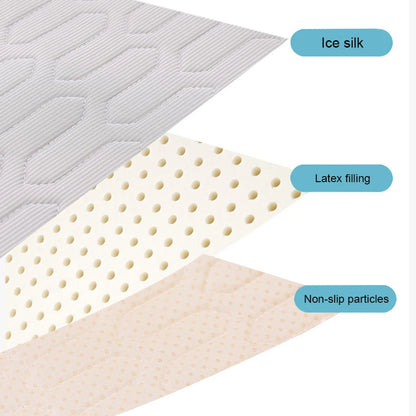 UPGRADED ICE-COOl MODEL Summer Pet Cooling Mat
