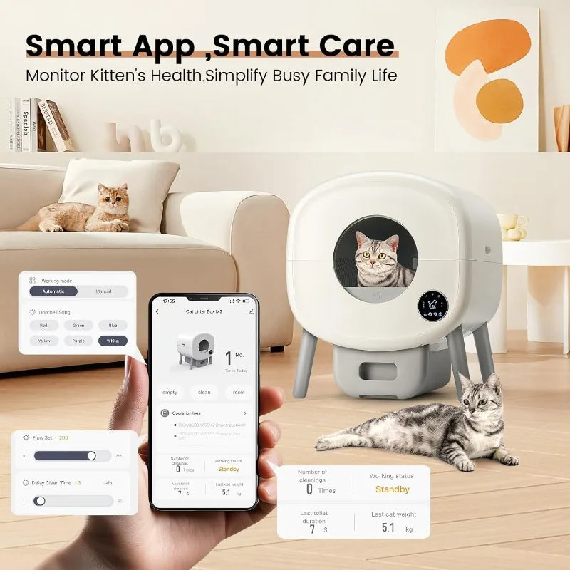 Self Cleaning Extra Large Automatic Litter Box