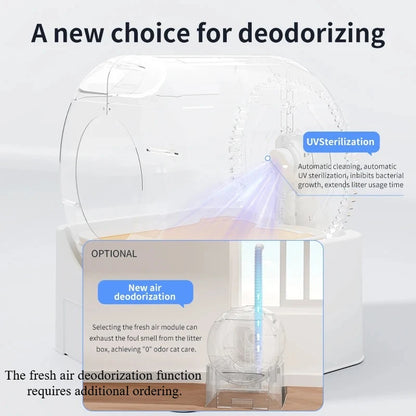 Self Cleaning Wi-Fi Closed Litter Box